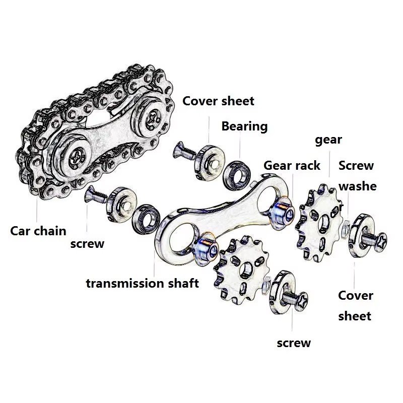 Kettenräder Schwungrad Fingert – Chain Sprocket Set Bewertung und Preis